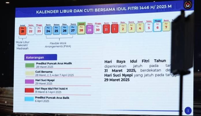 Libur Idul Fitri